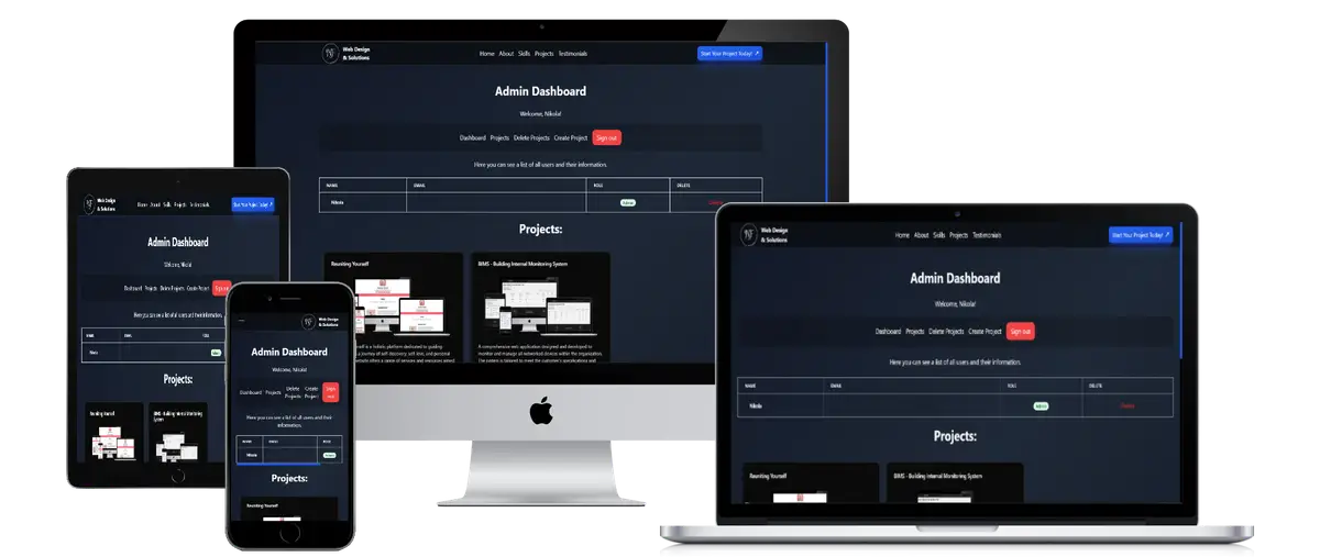 Image representing an old admin dashboard page of nfwdesign.com website on different devices