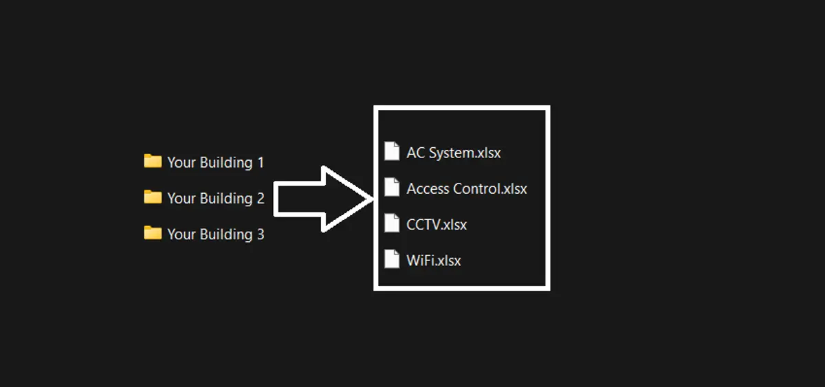 Image represents the folder and file structure